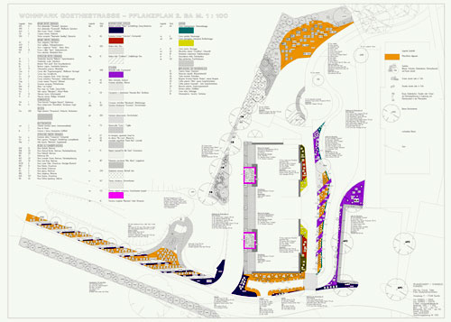 Rosengarten Waren Plan 1