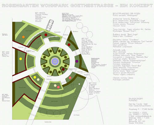 Rosengarten Waren Plan 2