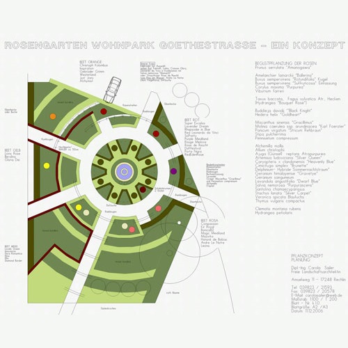 Rosengarten Waren